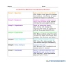 Scientific Method Review worksheet